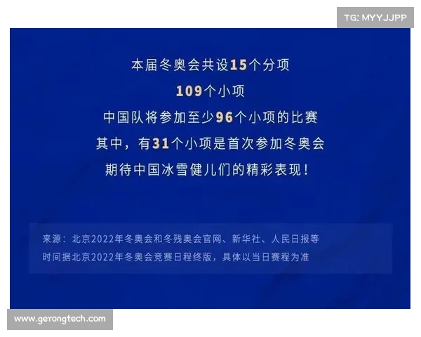 冰雪赛事18-19冰雪赛事观赛指南